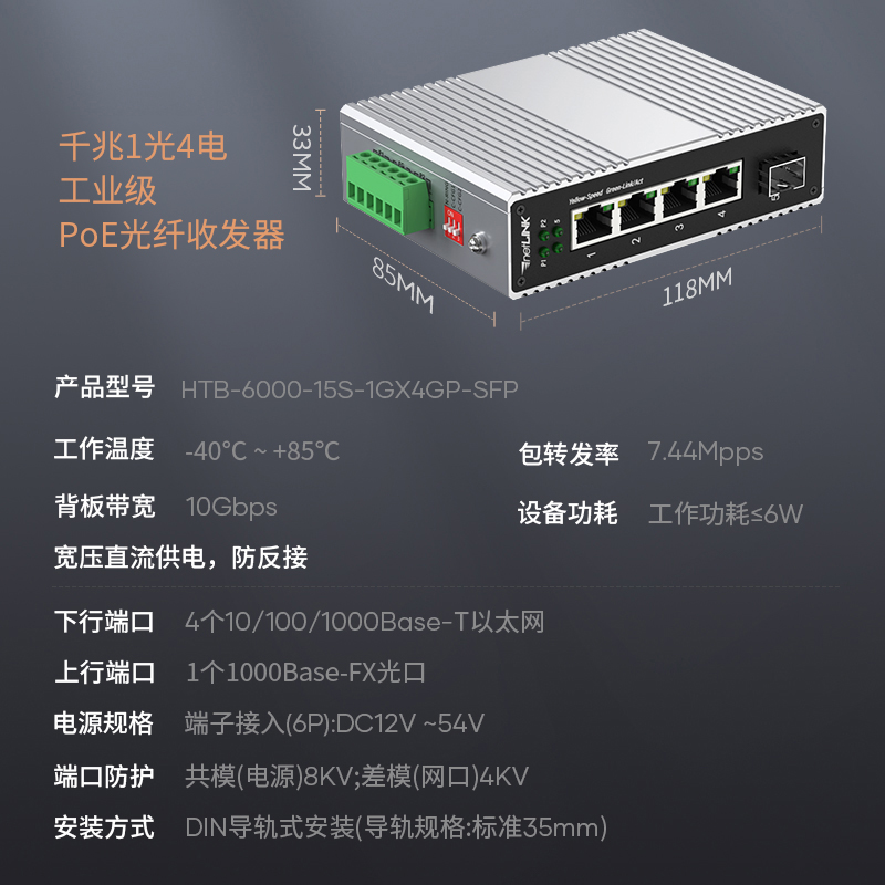 netLINK HTB-6000-15S-1GX4GP-SFP