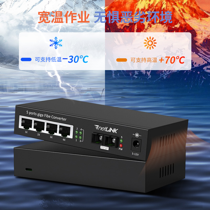 netLINK HTB-GS-03/4GEV