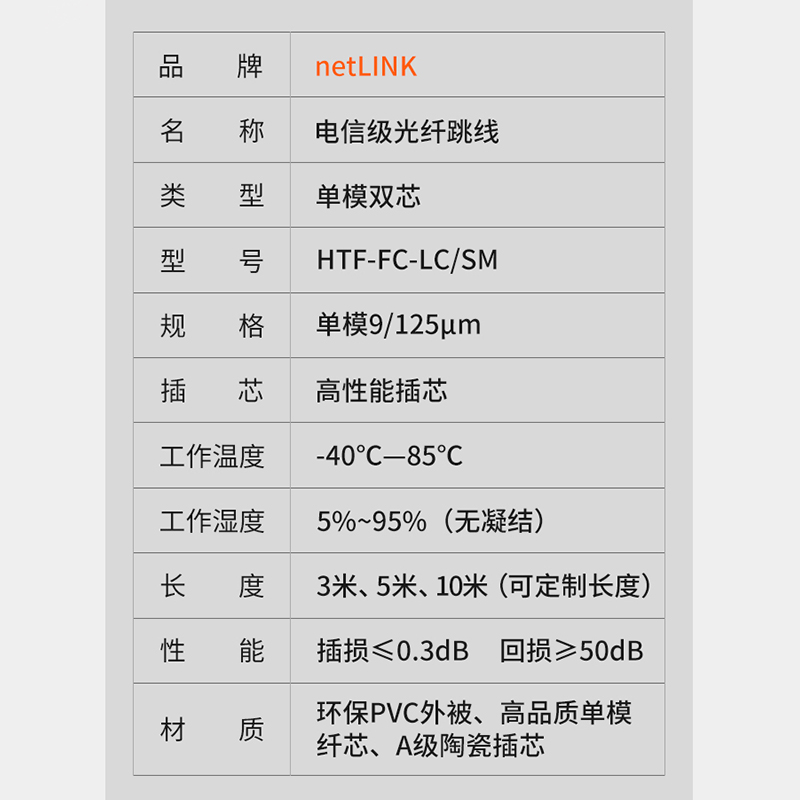 netLINK HTF-FC-LC/SM-1