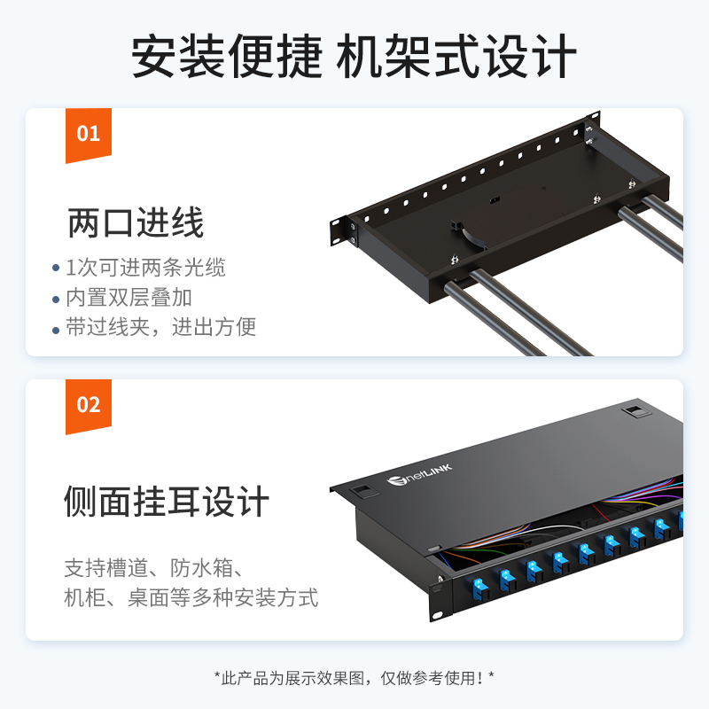 netLINK HTF-24SC-MM-OM3