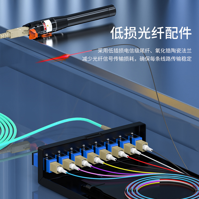 netLINK HTF-24SC-MM-OM3