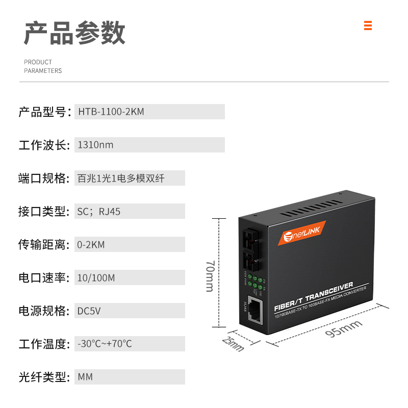 netLINK  HTB-1100-2KM