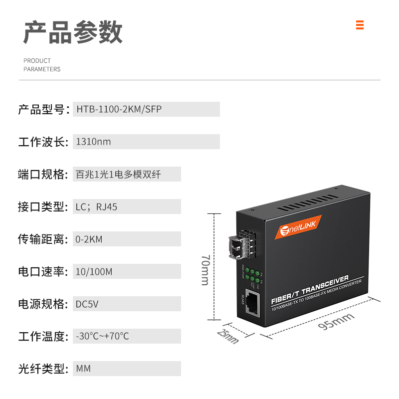 netLINK  HTB-1100-2KM/SFP