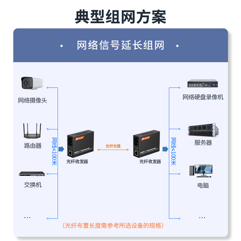 netLINK  HTB-1100S-25KM