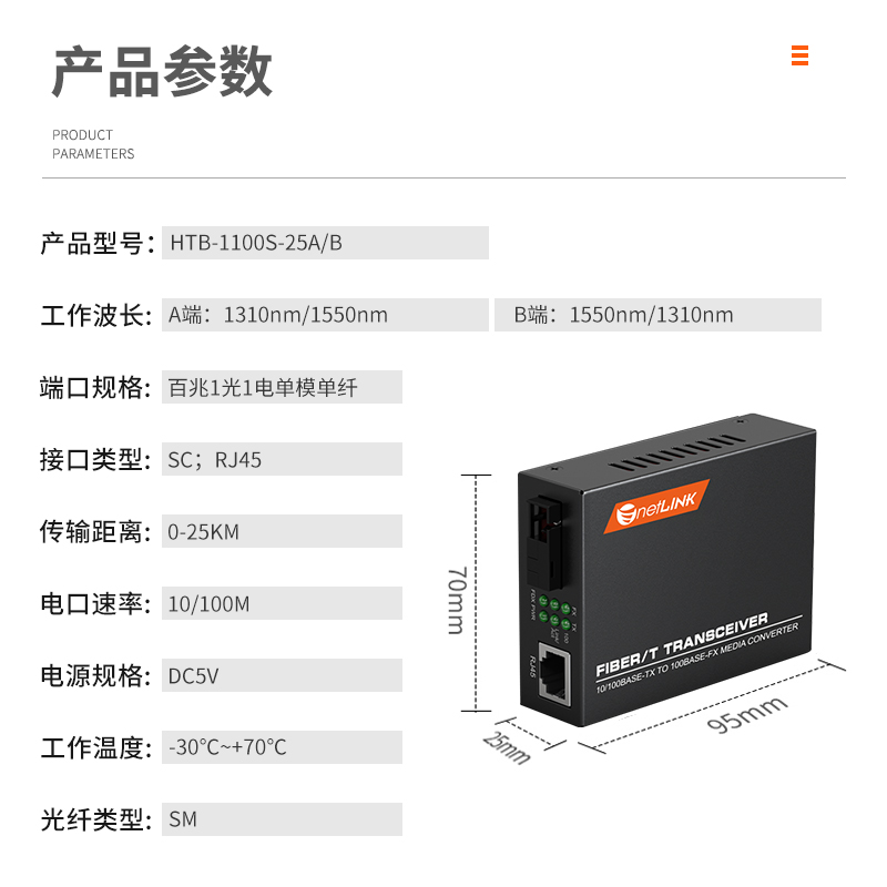 netLINK HTB-1100S-25AB