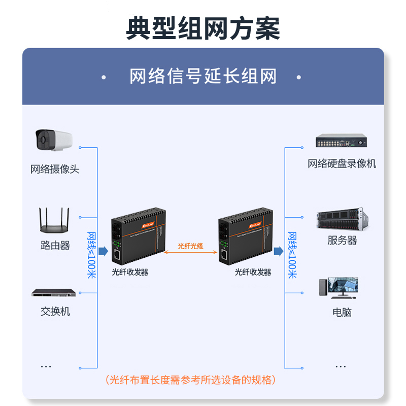 netLINK HTB-1100S-25KM