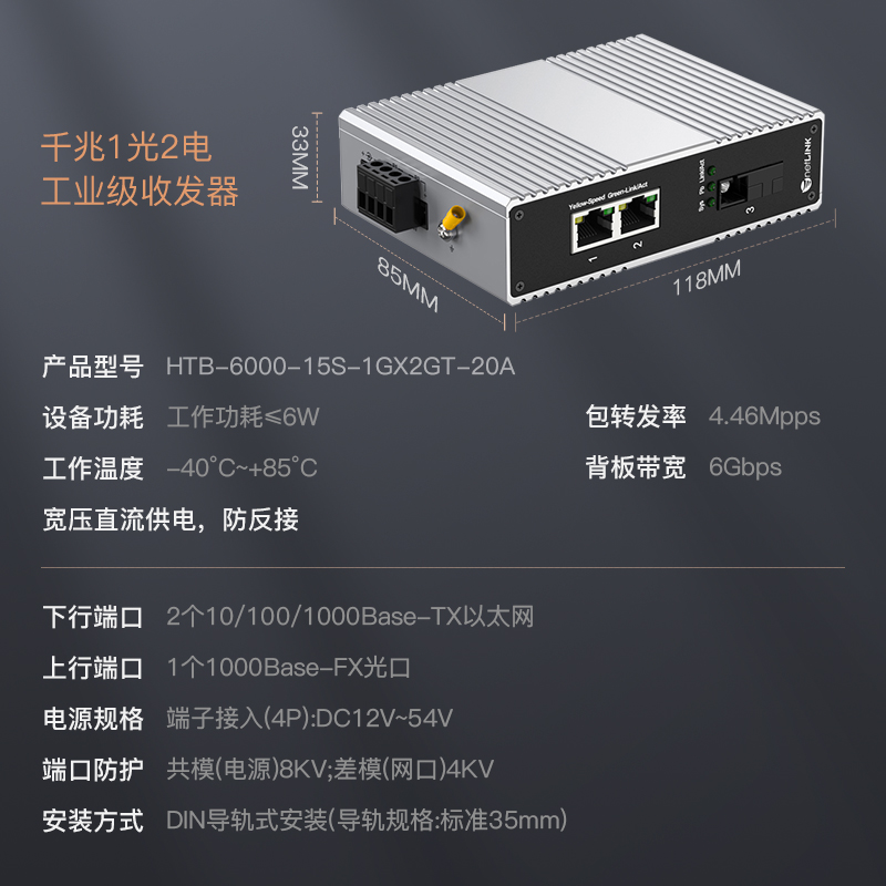 netLINK HTB-6000-15S-1GX2GT-20A