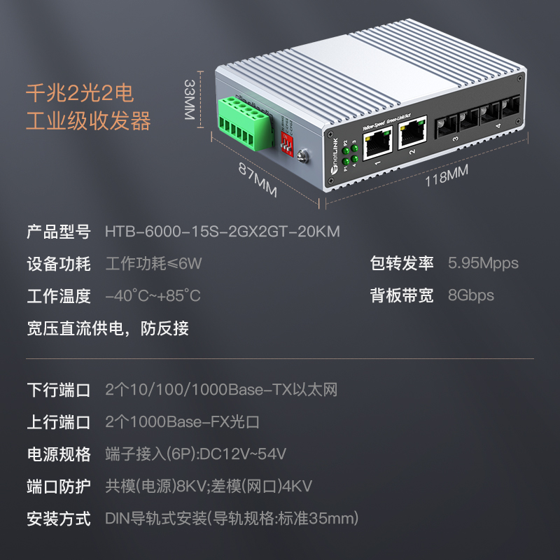 netLINK HTB-6000-15S-2GX2GT-20KM