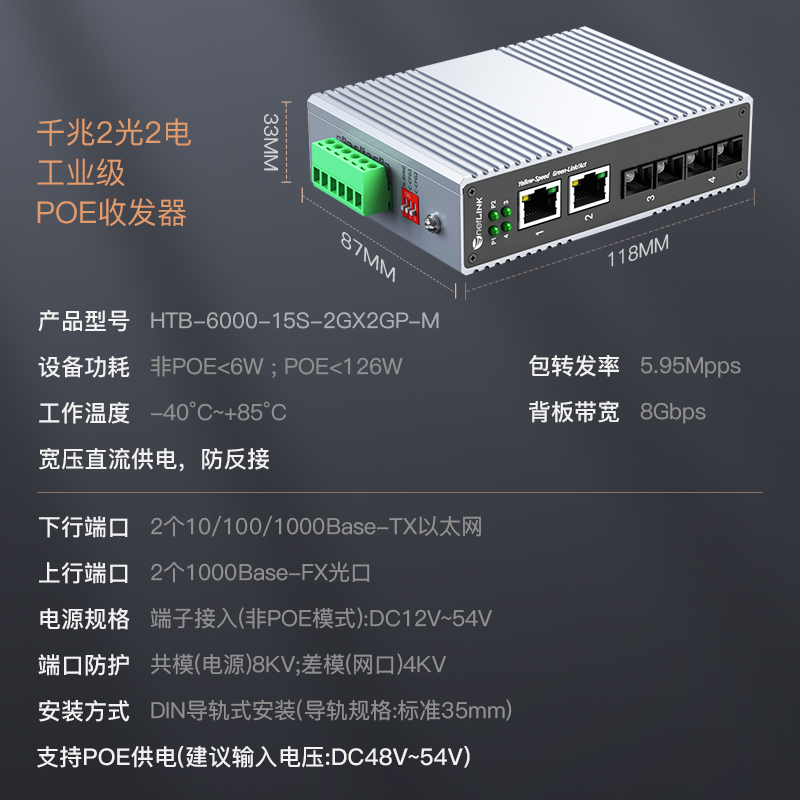 netLINK HTB-6000-15S-2GX2GP-M