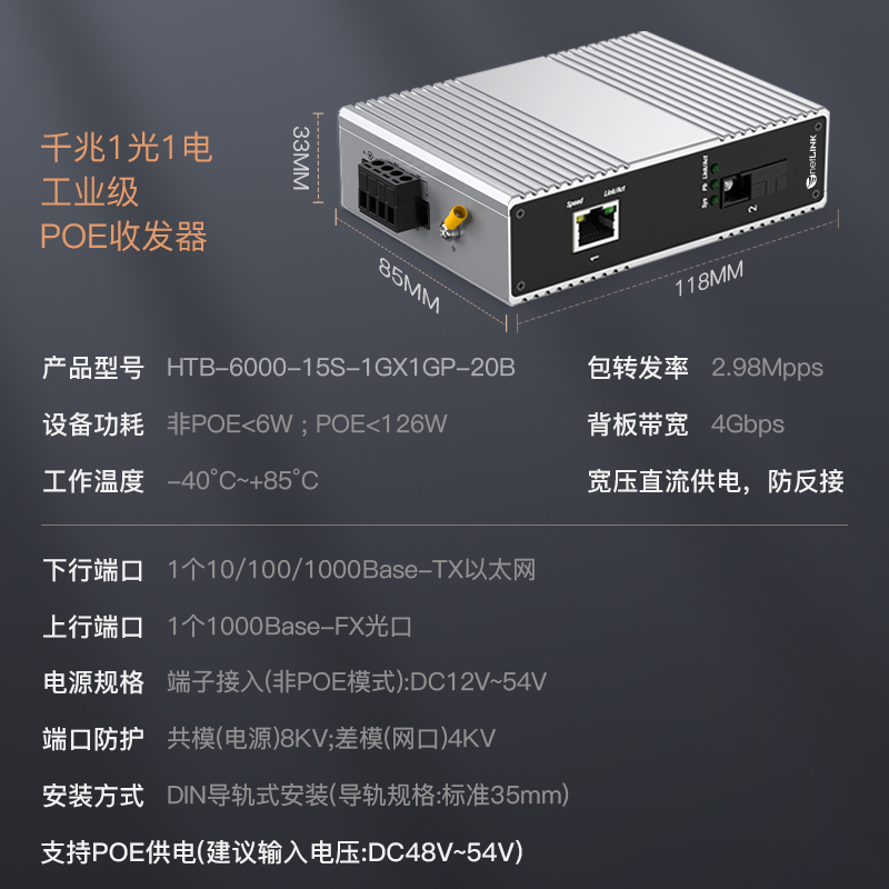 netLINK HTB-6000-15S-1GX1GP-20B