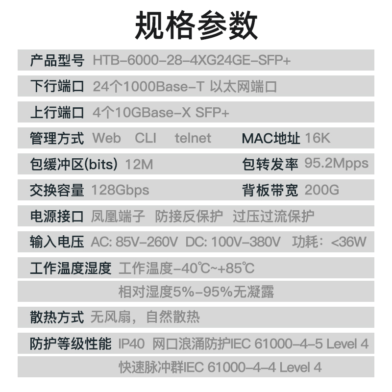 netLINK HTB-6000-28-4XG24GE-SFP+