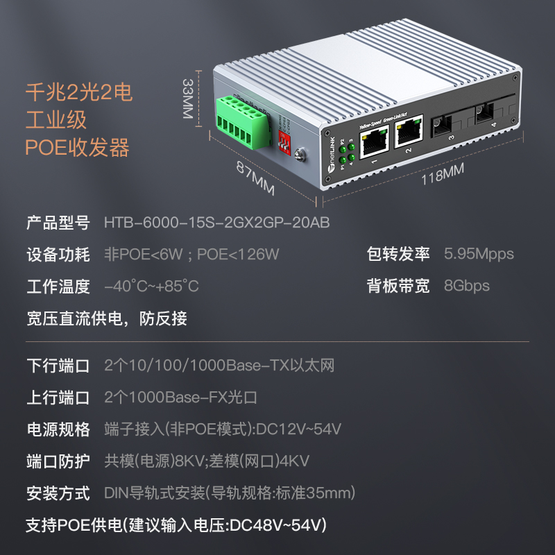 netLINK HTB-6000-15S-2GX2GP-20AB