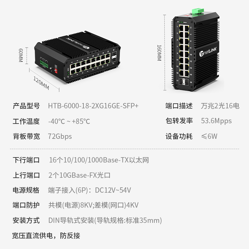 netLINK HTB-6000-18-2XG16GE-SFP+