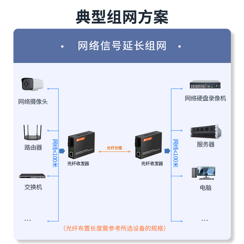 netLINK  HTB-GS-03/20A