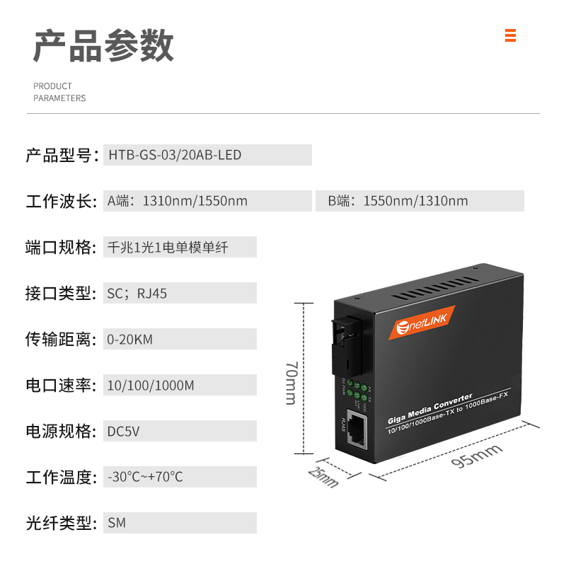 netLINK HTB-GS-03/20AB-LED