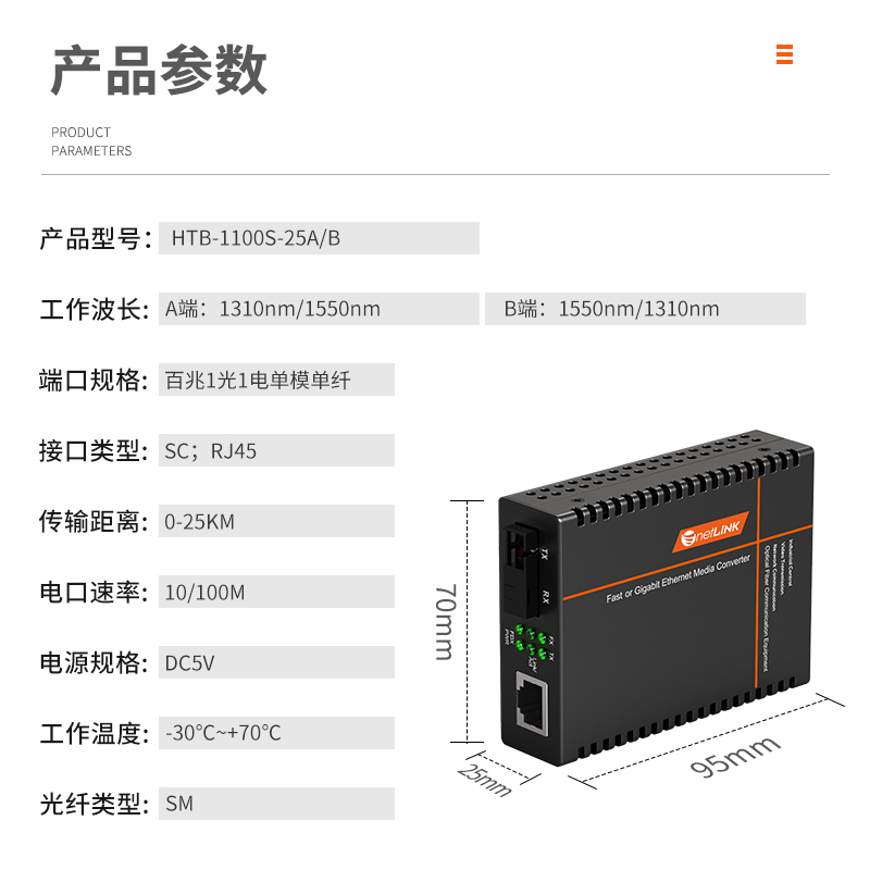 netLINK HTB-1100S-25AB