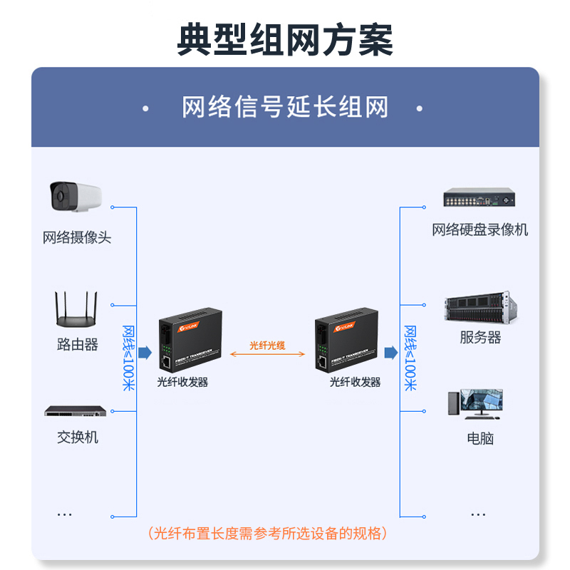 netLINK  HTB-3100AB-25KM 