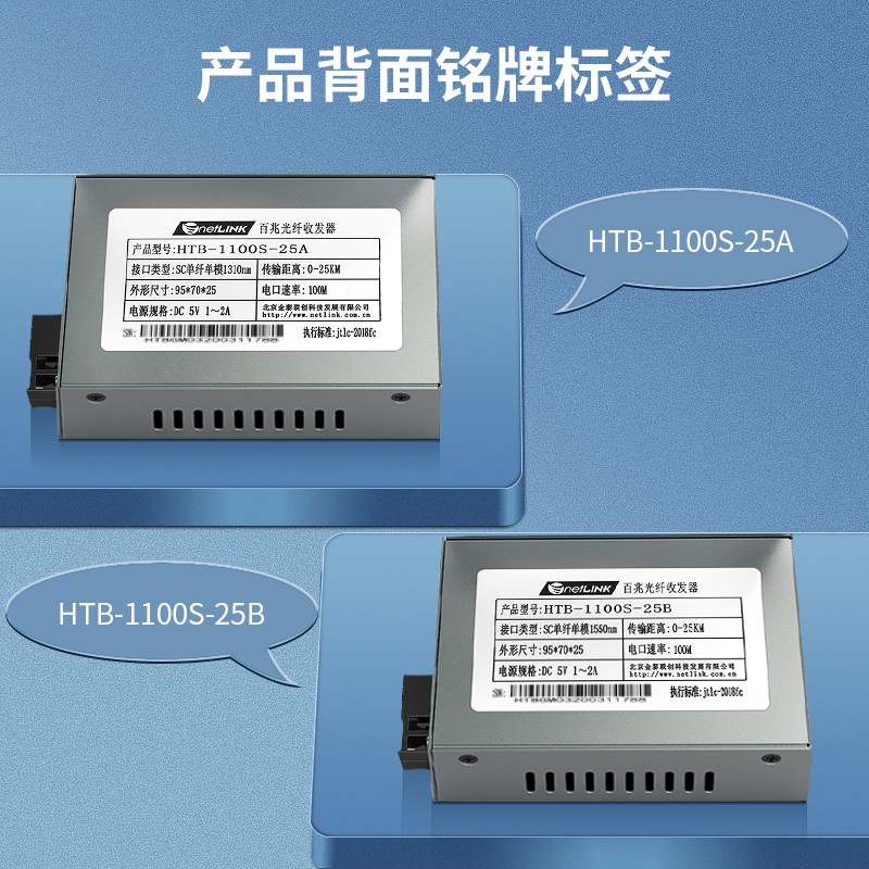 netLINK  HTB-1100S-25A/B