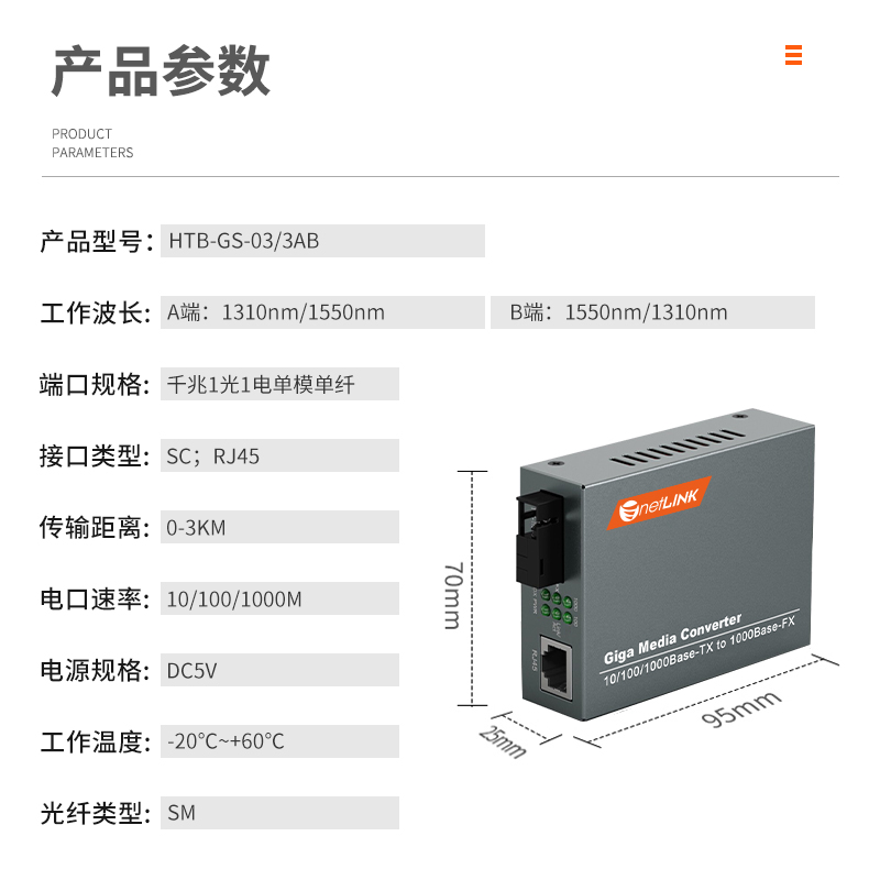 netLINK HTB-GS-03/3AB