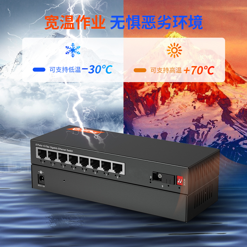 netLINK HTB-GS-03/8GEV-20AB