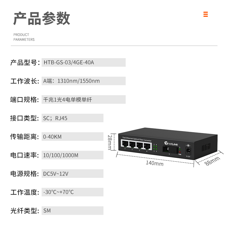 netLINK HTB-GS-03/4GE-40A