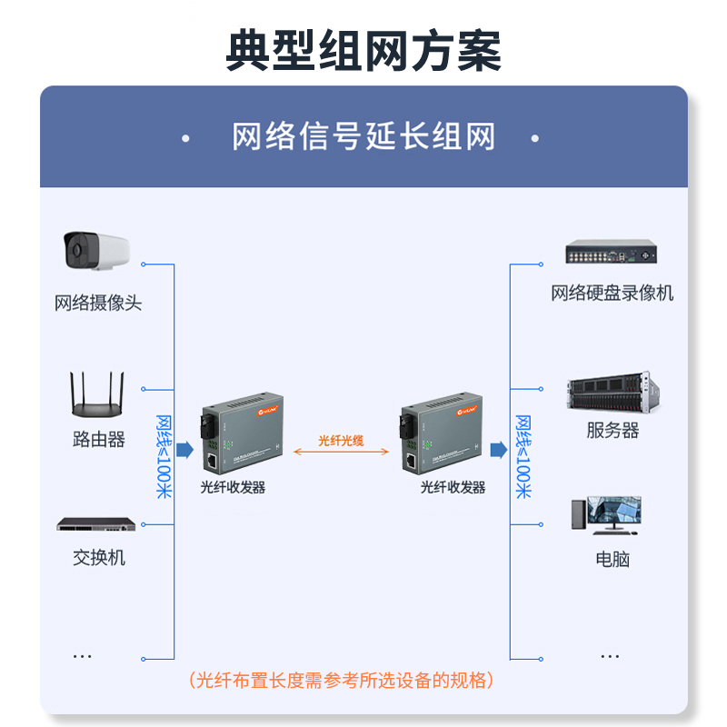 netLINK HTB-4100AB-20KM-S