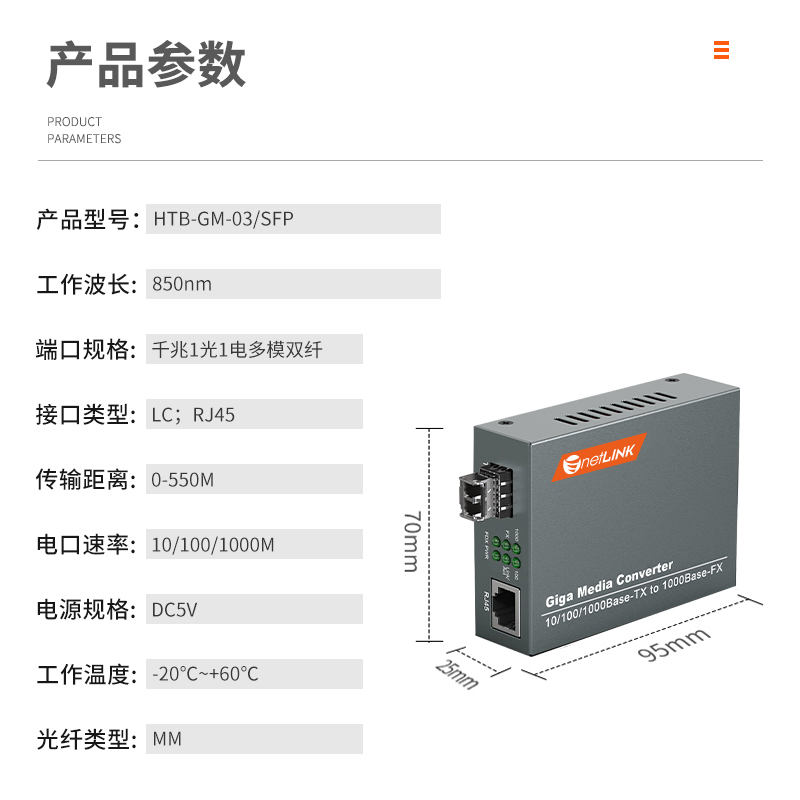 netLINK HTB-GM-03/SFP