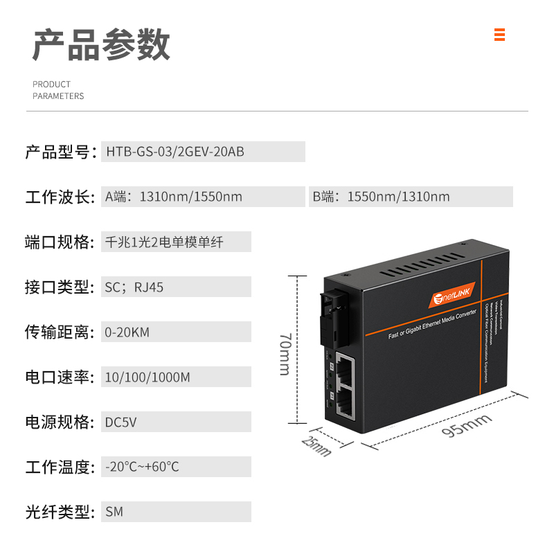 netLINK HTB-GS-03/2GEV-20AB