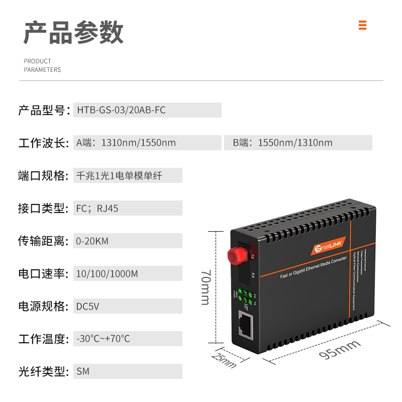 netLINK HTB-GS-03/20AB-FC