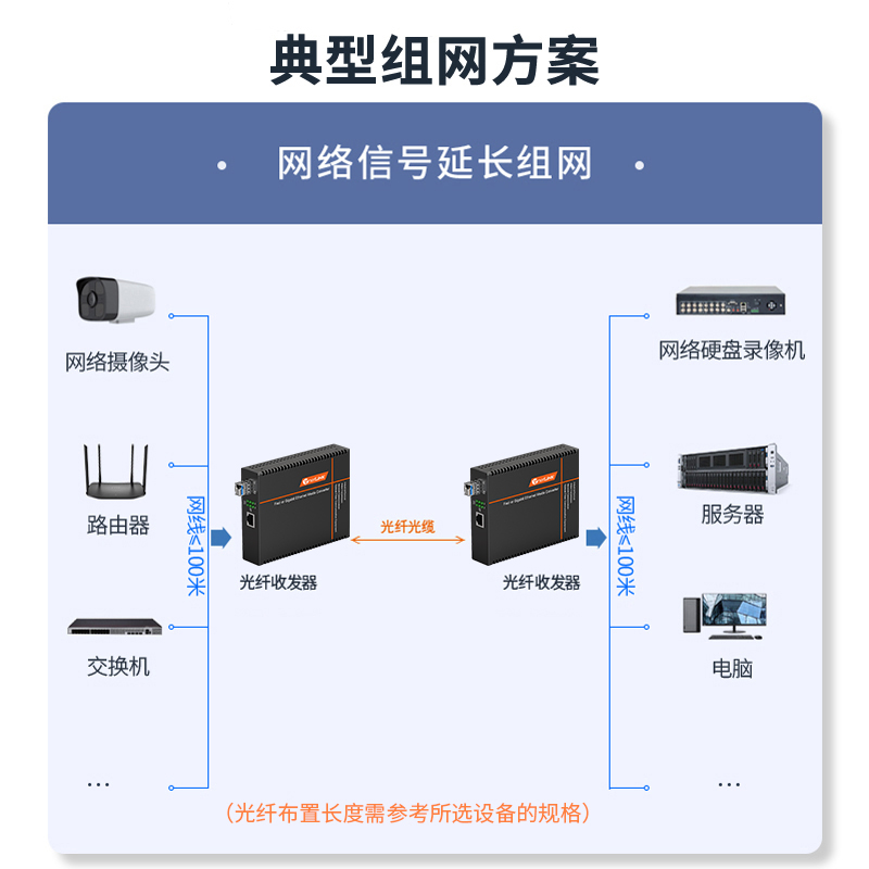 netLINK HTB-4100AB-20KM/SFP-N