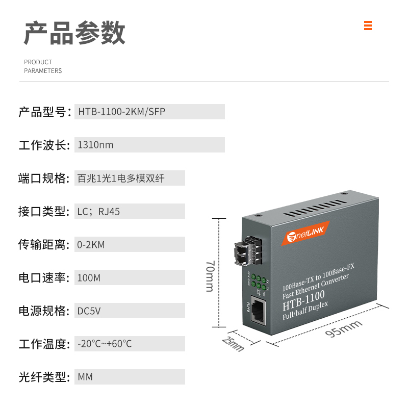 netLINK HTB-1100-2KM/SFP