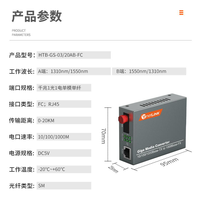 netLINK HTB-GS-03/20AB-FC