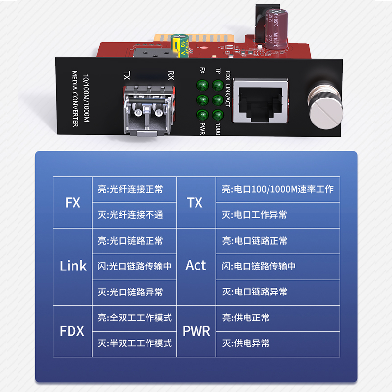 电信级光纤收发器机架 千兆多模双纤 LC接口 550米