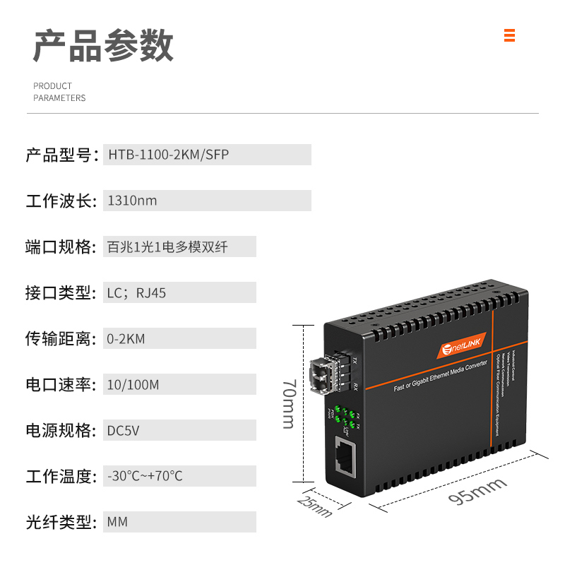 netLINK HTB-1100-2KM/SFP