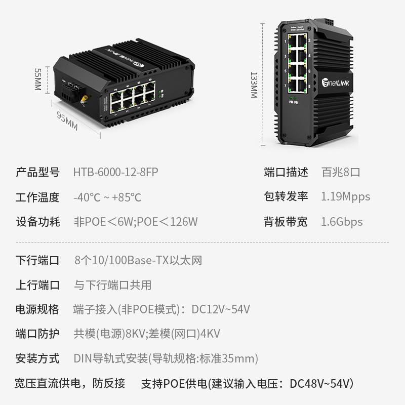 netLINK HTB-6000-12-8FP