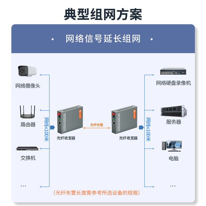 netLINK HTB-4100AB-20KM-N(FC)