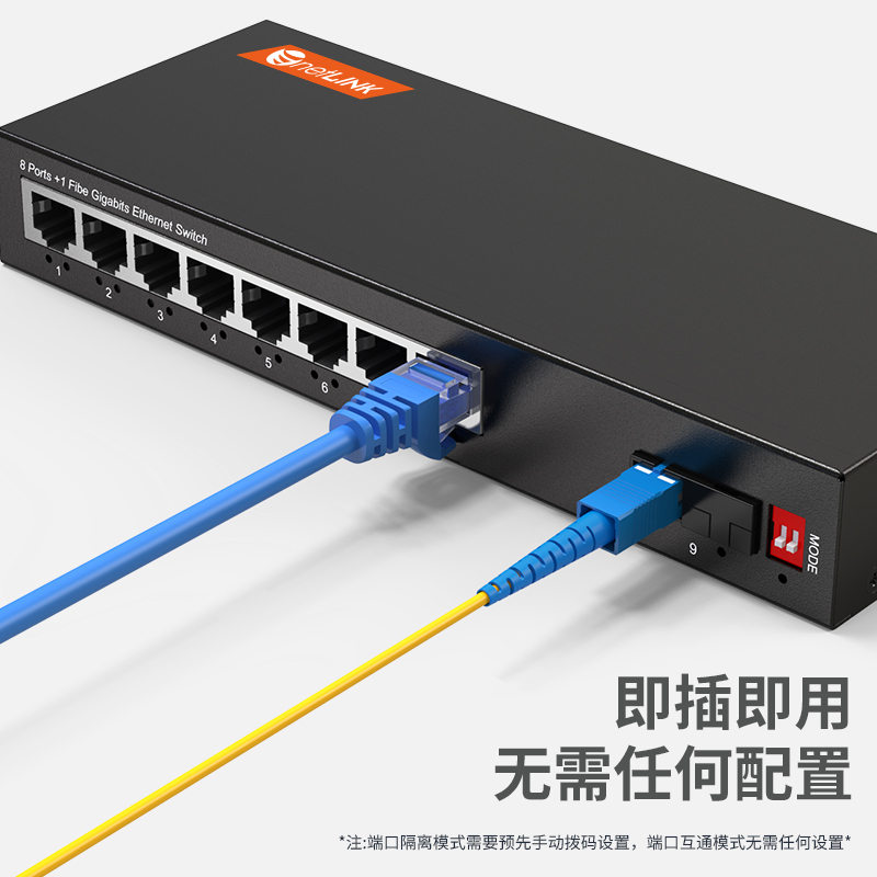 netLINK HTB-GS-03/8GEV-20AB