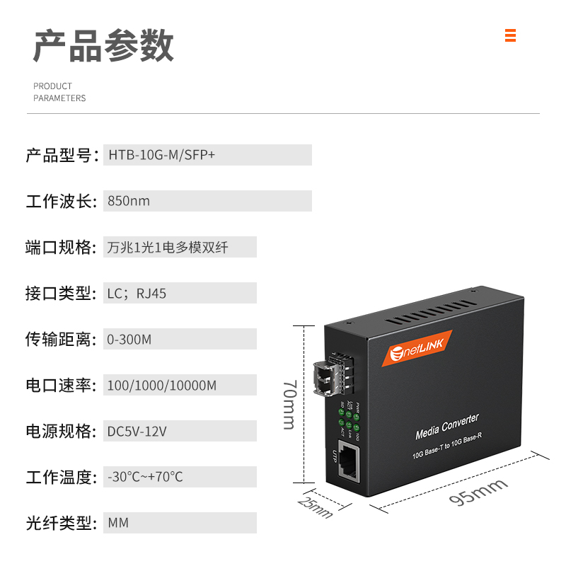 netLINK HTB-10G-M/SFP+