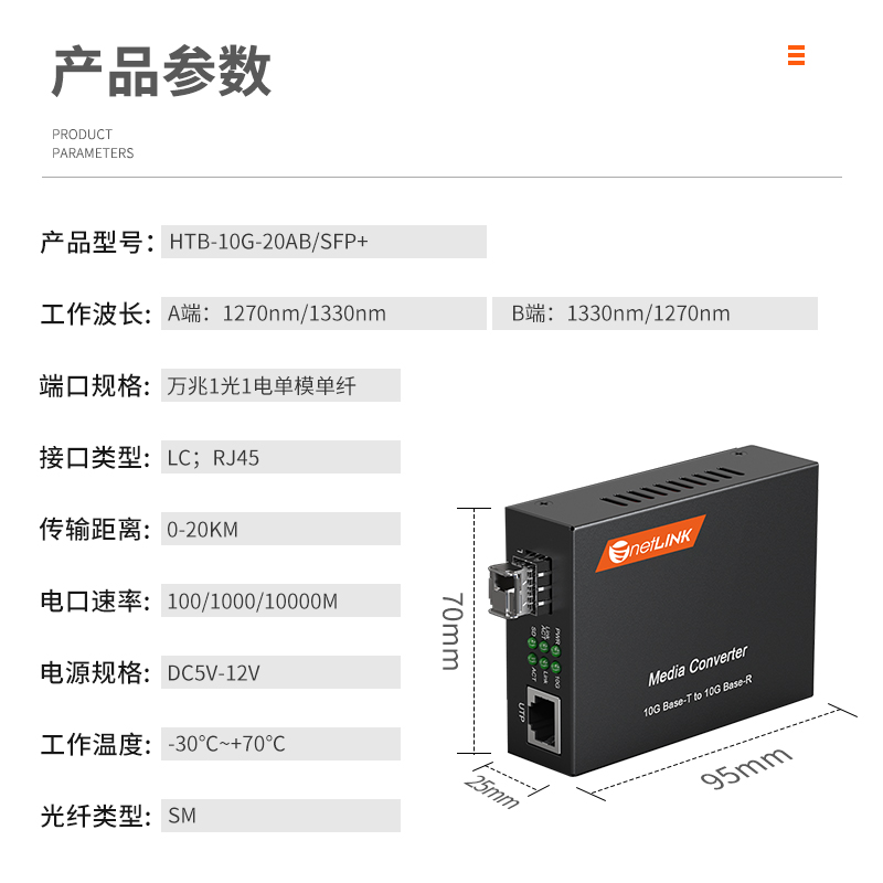 netLINK HTB-10G-20AB/SFP+