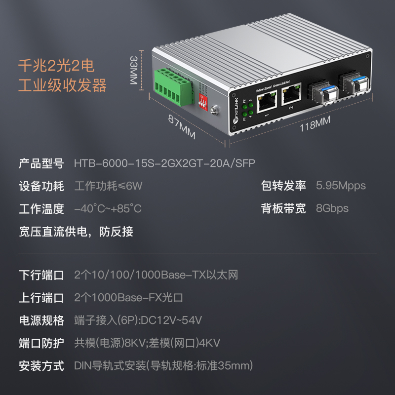 netLINK HTB-6000-15S-2GX2GT-20A/SFP