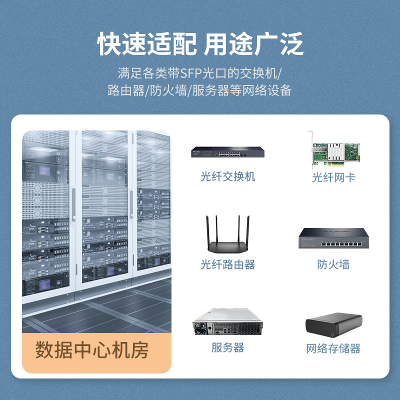 netLINK  HTB-SFP-GE-S65