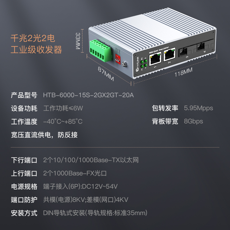 netLINK HTB-6000-15S-2GX2GT-20A