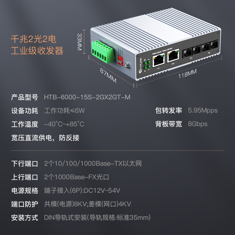 netLINK HTB-6000-15S-2GX2GT-M