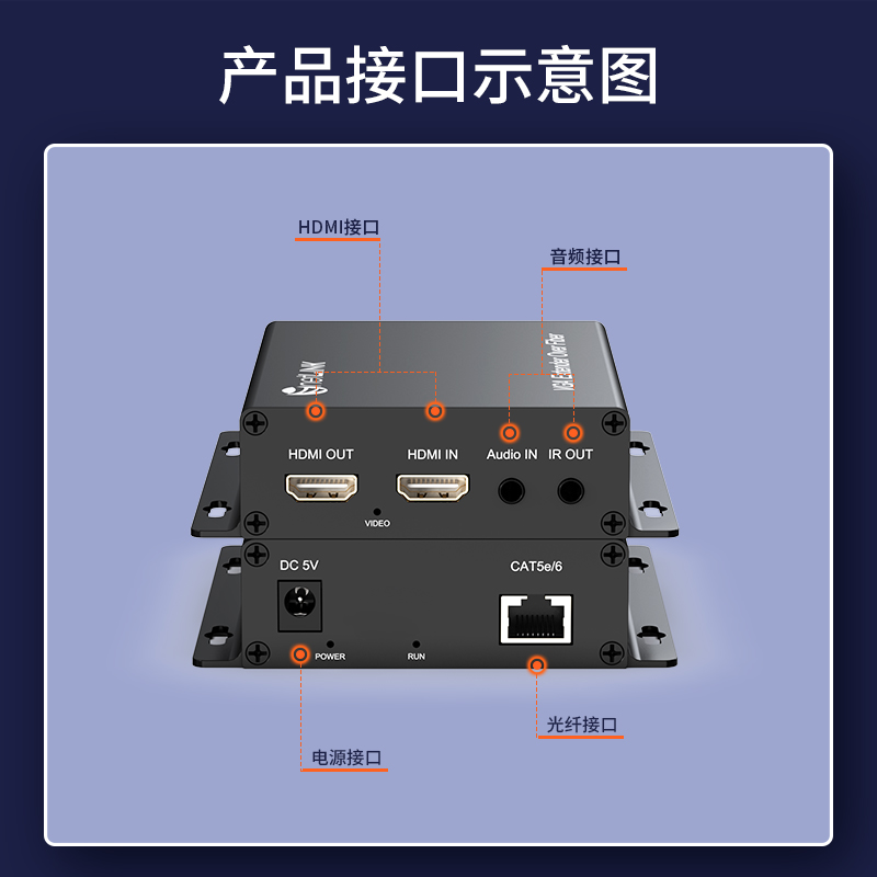 HTB-HDMI/R200