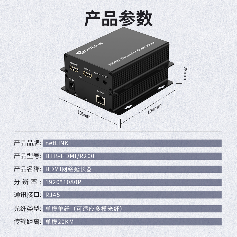 HTB-HDMI/R200