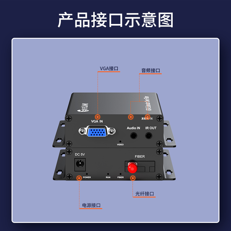 netLINK HTB-VGA/FC