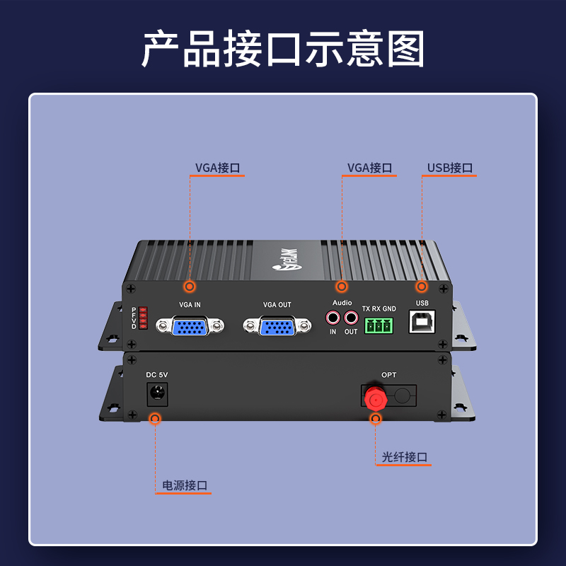 netLINK HTB-VGA-FLU