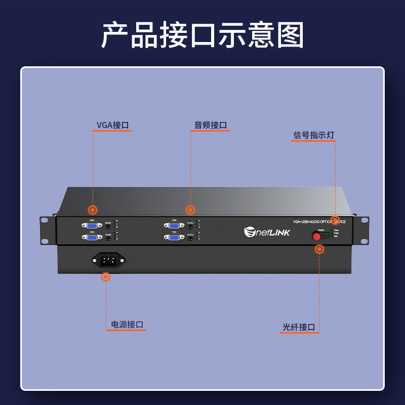 netLINK HTB-VGA-4V