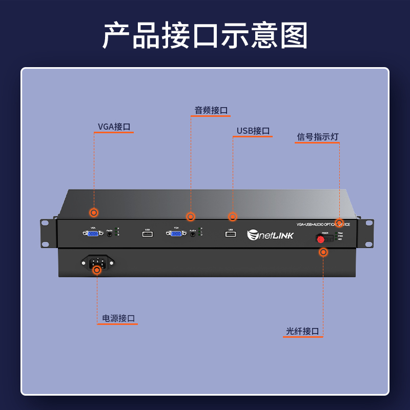 netLINK HTB-VGA-2VU