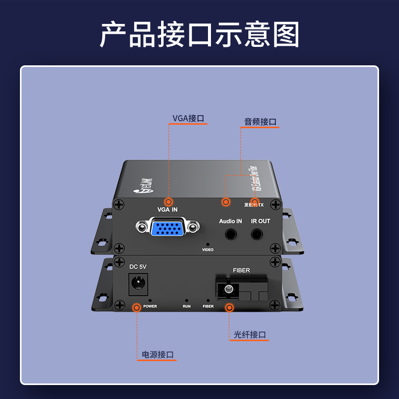 netLINK HTB-VGA/SC